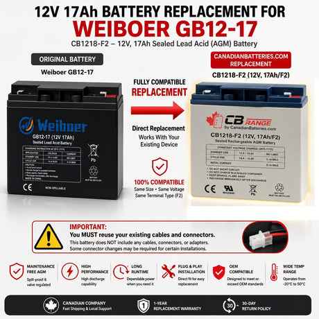 Weiboer GB12-17 Replacement Battery 12V 17Ah AGM F2 | 216Wh Sealed Lead Acid CB Generic
