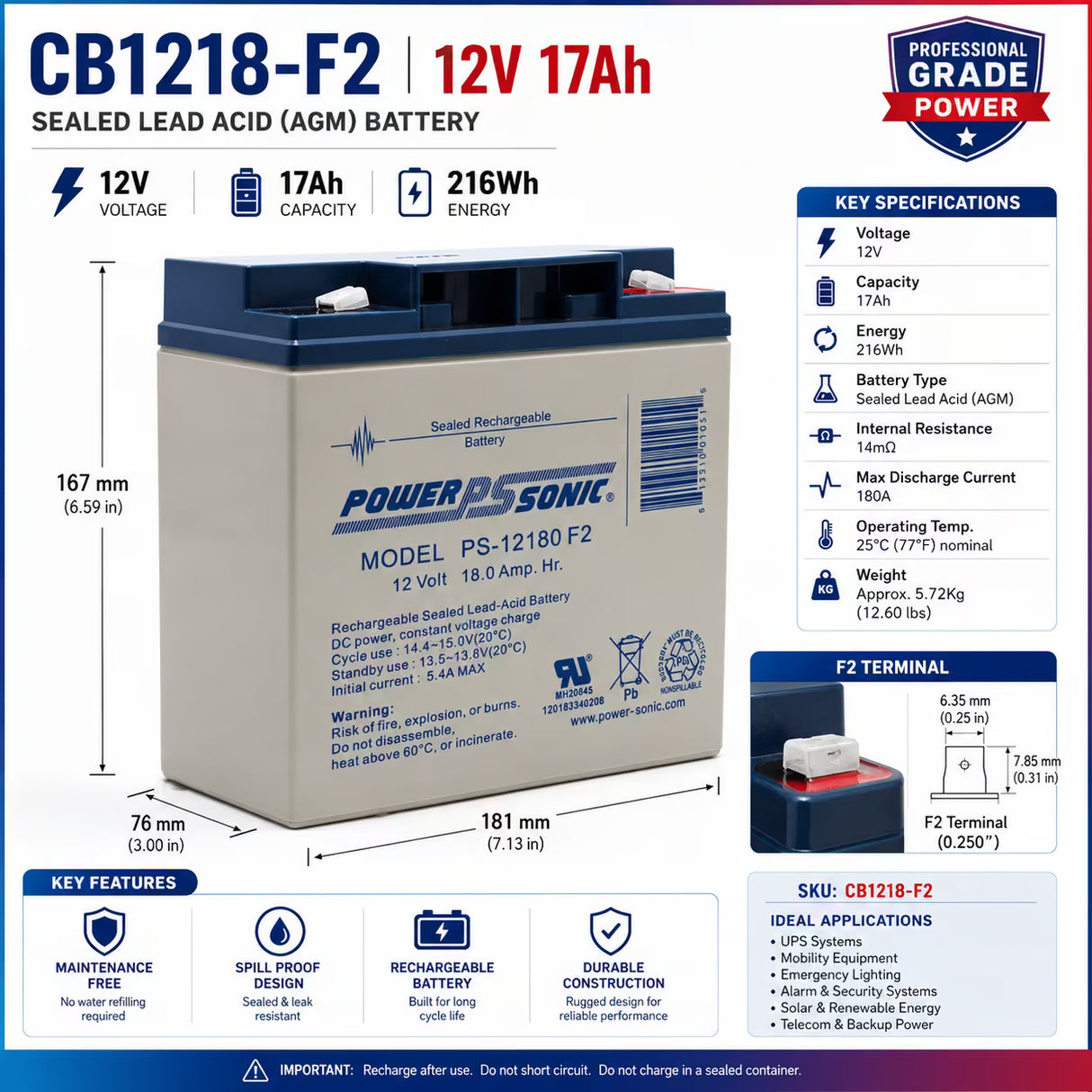 Weiboer GB12-17 Replacement Battery 12V 17Ah AGM F2 | 216Wh Sealed Lead Acid CB Generic