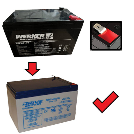 12V, 14Ah, replacement battery for Werker Wkdc12-14f2 with F2 terminals Sealed Lead Acid CB Generic