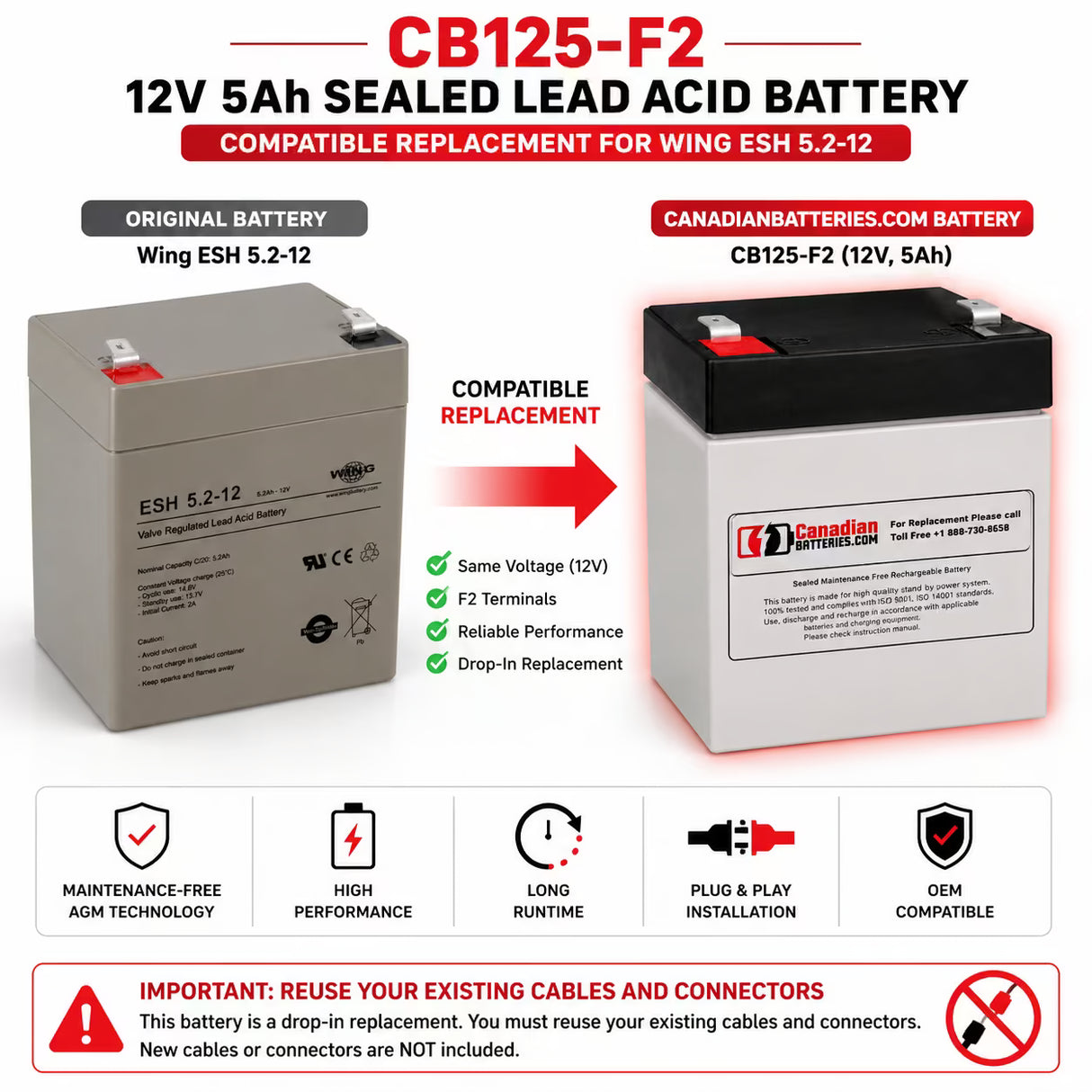 Wing Esh 5.2-12 Replacement Battery 12V 5Ah AGM F2 Sealed Lead Acid CB Generic