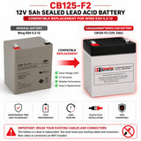 Wing Esh 5.2-12 Replacement Battery 12V 5Ah AGM F2 Sealed Lead Acid CB Generic