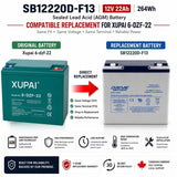 12V, 22Ah, replacement battery for Xupai 6-dzf-22 with F13 terminals Sealed Lead Acid CB Generic