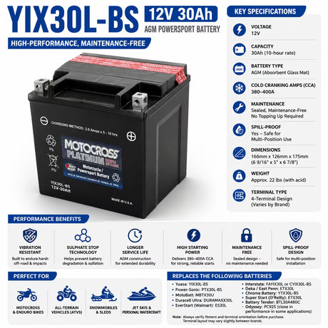YIX30L-BS 12v 30Ah Motocross Agm Motorcycle Battery, 400 CCA Other Batteries Motocross