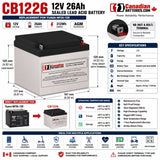 CB1226 12V 26Ah AGM Battery Replacement for Yuasa NP26-12R Sealed Lead Acid CB Generic