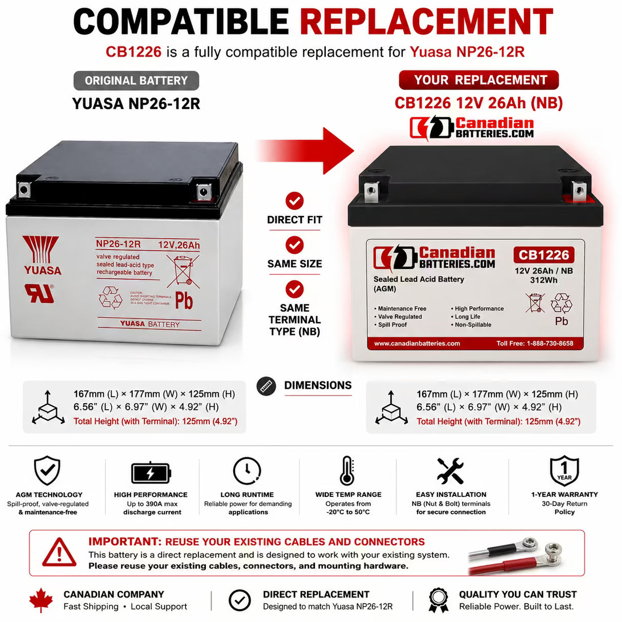 CB1226 12V 26Ah AGM Battery Replacement for Yuasa NP26-12R Sealed Lead Acid CB Generic