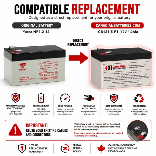 12V, 1.2Ah, replacement battery for Yuasa Np1.2-12 with F1 terminals Sealed Lead Acid CB Generic