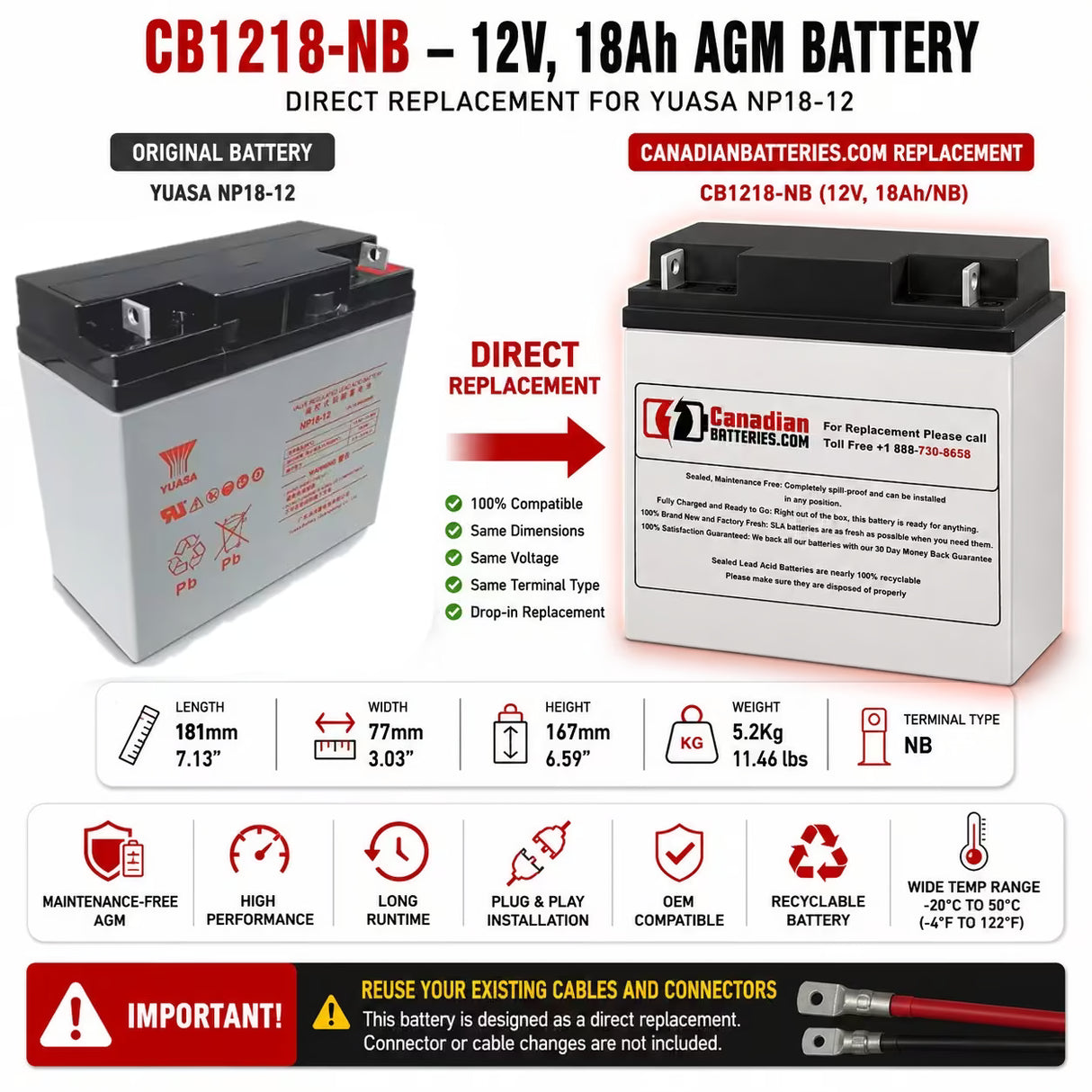Yuasa NP18-12 Replacement Battery 12V 18Ah AGM NB Terminal Sealed Lead Acid CB Generic
