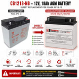 Yuasa NP18-12 Replacement Battery 12V 18Ah AGM NB Terminal Sealed Lead Acid CB Generic