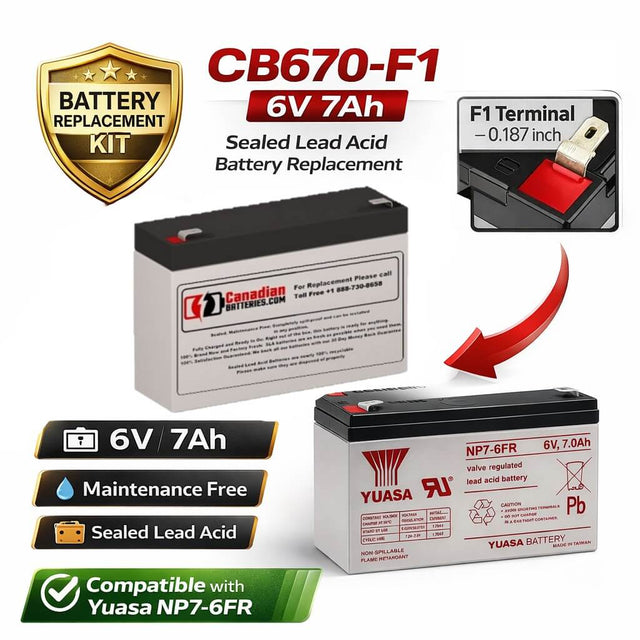 6V, 7.2Ah, replacement battery for Yuasa Np7-6fr with F1 terminals Sealed Lead Acid CB Generic