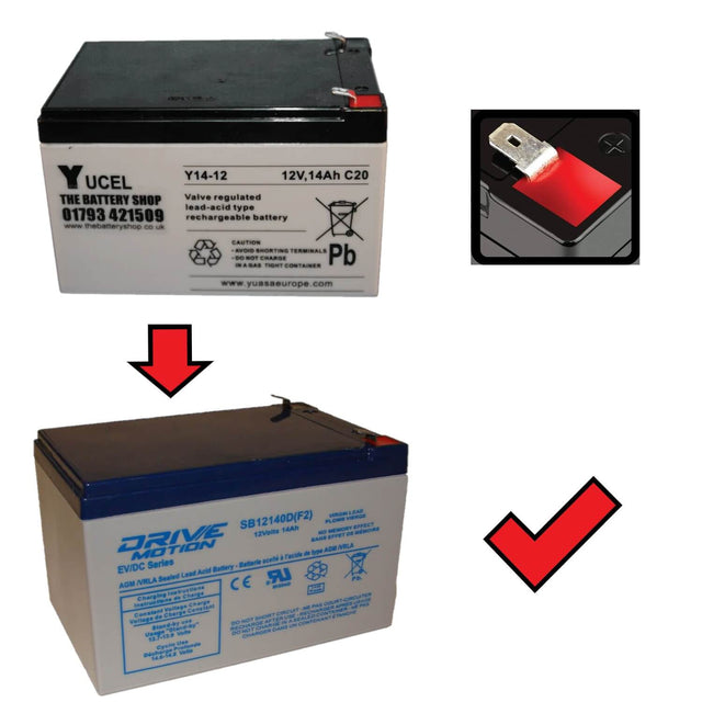 12V, 14Ah, replacement battery for Yucel Y14-12 with F2 terminals Sealed Lead Acid CB Generic