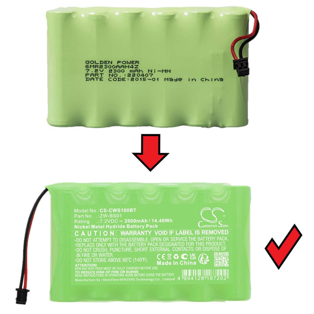 7.2v, Ni-mh, 2000mah, Alarm Battery Fits 6MR2300AAH4Z, Caddx, Zerowire Control Panel, 14.40wh Alarm System Cameron Sino Technology Limited