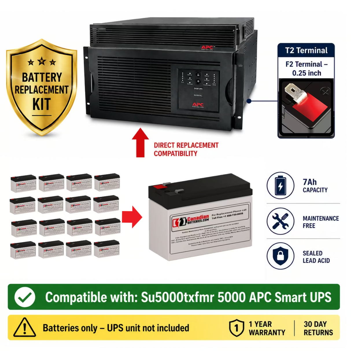 Batterie Su5000txfmr 5000 Apc Smart UPS 