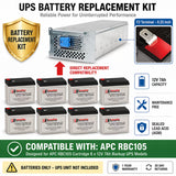 APC RBC105 UPS Battery Replacement Kit – 8 Pack 12V 7Ah AGM UPS Batteries CB Range