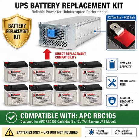 APC RBC105 UPS Battery Replacement Kit – 8 Pack 12V 7Ah AGM UPS Batteries CB Range