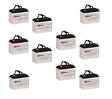 Batteries pour Eaton Best Power FerrUPS Fe-10k UPS, 10 X 12v, 33ah - 396wh Batteries UPS CB Range
