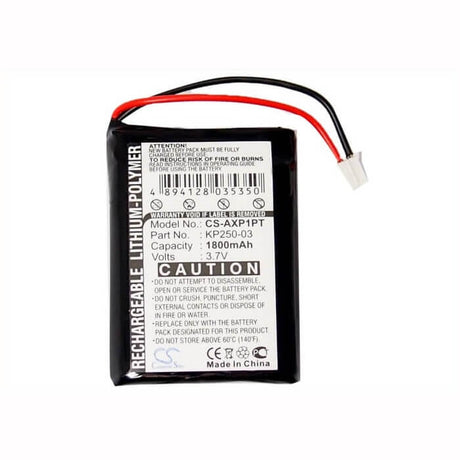 3.7V, Li-Polymer, 1700mAh, Projector battery fits Aaxa, Kp250-03, P1 Pico Projector, 6.29Wh Projector Cameron Sino Technology Limited