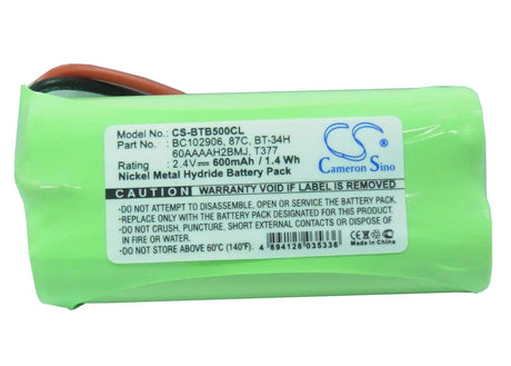 2.4V, Ni-MH, 600mAh, Cordless Phone battery fits Gp, Alcatel, Uniross, Binatone, 60aaaah2bmj, Dolphy, 1.44Wh Cordless Phone Cameron Sino Technology Limited (Cordless Phone)