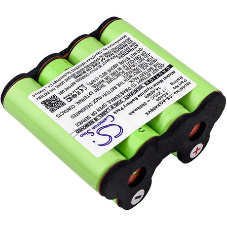 7.2V, Ni-MH, 2000mAh, Vacuum battery fits Electrolux, Aeg, Fm72, Rapido Zb4106, Zb4106wd, 14.40Wh Vacuum Cameron Sino Technology Limited