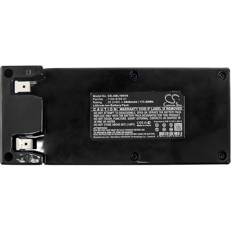 25.2V, Li-ion, 6900mAh, Lawn Mowers battery fits Wiper, Zcs Tech, Alpina, Lizard, Wolf Garten, Lawnbott, Stiga, Ambrogio, 1126-9105-01, 124563, 173.88Wh Lawn Mowers Cameron Sino Technology Limited (Dangerous Goods)