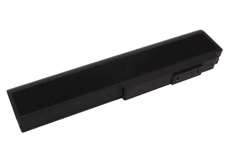 Battery For Asus B43, B43e, B43e-vo009x 11.1v, 4400mah - 48.84wh Notebook, Laptop Cameron Sino Technology Limited   