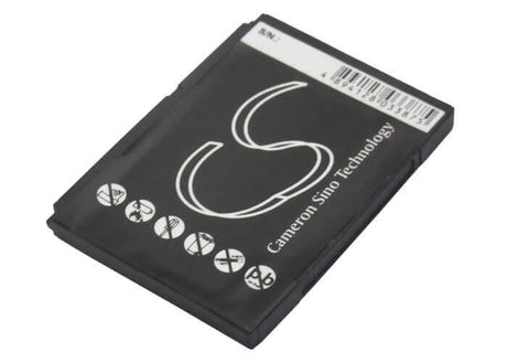 3.7V, Li-ion, 800mAh, SmartPhone battery fits Audiovox, Utstarcom, Pantech, Verizon, Uscellular, Btr-8030, Pcd Txt8030, Pcd Txt8030 Razzle, 2.96Wh Mobile, SmartPhone Cameron Sino Technology Limited (Smartphone)