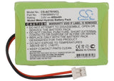 3.6V, Ni-MH, 400mAh, Cordless Phone battery fits Auerswald, Tiptel, Gp, F6m3bmxv1z, Comfort Dect 610, 1.44Wh Cordless Phone Cameron Sino Technology Limited (Cordless Phone)