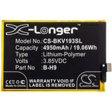 3.85V, Li-Polymer, 4950mAh, SmartPhone battery fits Bbk, Vivo, B-h9, V1934, Vivo Y19 2019, 19.06Wh Mobile, SmartPhone Cameron Sino Technology Limited (Smartphone)