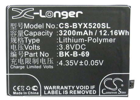 3.8V, Li-Polymer, 3200mAh, SmartPhone battery fits Vivo, B-69, Vivo X520, Vivo X520a, 12.16Wh Mobile, SmartPhone Cameron Sino Technology Limited (Suspended)