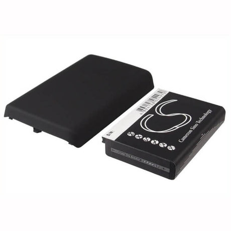 3.7V, Li-ion, 2100mAh, SmartPhone battery fits Blackberry, 30130001rm, Pearl 9100, 7.77Wh Mobile, SmartPhone Cameron Sino Technology Limited (Suspended)