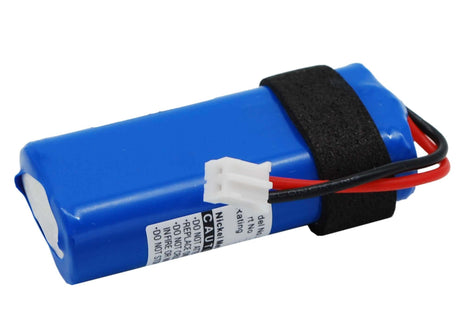 2.4V, Ni-MH, 700mAh, Medical battery fits Rainin, Brandtech, 17011746, 26630 Pipette Controller, Accu-jet Pro, 1.68Wh Medical Cameron Sino Technology Limited (Medical)