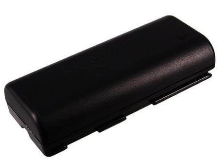 7.4V, Li-ion, 800mAh, Camera battery fits Canon, Bp-608, C2, Dm-mv1, 5.92Wh Camera Cameron Sino Technology Limited (Camera)