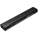 Battery For Clevo, M810, M810l, M815 7.4v, 3400mah - 25.16wh Notebook, Laptop Cameron Sino Technology Limited   