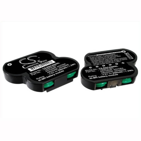 4.8V, Ni-MH, 250mAh, RAID Controller battery fits Hp, Compaq, 106036-b21, Msa1000, Msa1510i/msa20, 1.2Wh RAID Controller Cameron Sino Technology Limited