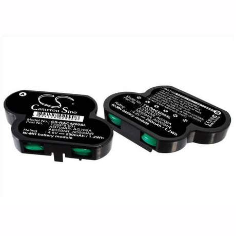4.8V, Ni-MH, 250mAh, RAID Controller battery fits Hp, Compaq, 106036-b21, Msa1000, Msa1510i/msa20, 1.2Wh RAID Controller Cameron Sino Technology Limited