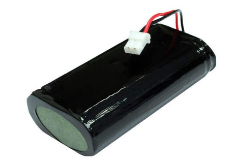 7.2V, Li-ion, 2200mAh, Remote Control battery fits Dam, Pm100-bmb, Pm100-dk, Pm100ii-bmb, 15.84Wh Remote Control Cameron Sino Technology Limited