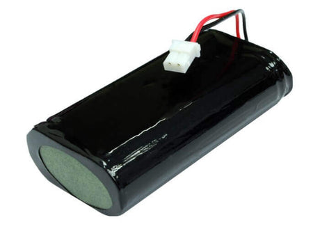7.2V, Li-ion, 2600mAh, Remote Control battery fits Dam, Pm100-bmb, Pm100-dk, Pm100ii-bmb, 18.72Wh Remote Control Cameron Sino Technology Limited