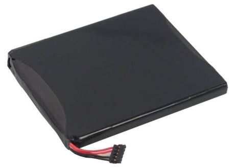 3.7V, Li-ion, 1500mAh, PDA battery fits E-mobile, 76100000018w, 101dl, D43, 5.55Wh PDA, Pocket PC Cameron Sino Technology Limited (Suspended)