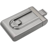 22.2V, Li-ion, 1400mAh, Vacuum battery fits Dyson, D12 Cordless Vacuum, Dc16, Dc-16, 31.08Wh Vacuum Cameron Sino Technology Limited