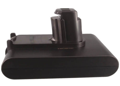 22.2V, Li-ion, 1500mAh, Vacuum battery fits Dyson, Dc31, Dc31 Animal, Dc34, 33.30Wh Vacuum Cameron Sino Technology Limited