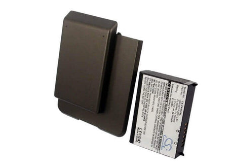 3.7V, Li-ion, 2250mAh, PDA battery fits Fujitsu, 10600405394, Look N410, 8.33Wh PDA, Pocket PC Cameron Sino Technology Limited