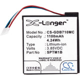 3.85V, Li-ion, 1100mAh, Camera battery fits Gopro, Sptm1b, Hero 7 Silver, Hero 7 White, 4.235Wh Camera Cameron Sino Technology Limited (Camera)