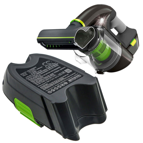 Vacuum Battery For Gtech, Atf011, Atf024, Atf027 22v, 2500mah - 55.00wh Vacuum Cameron Sino Technology Limited