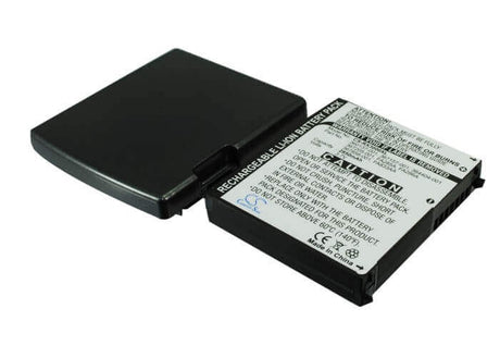 3.7V, Li-ion, 2850mAh, PDA battery fits Hp, 35h00041-01, Ipaq Rx3000, Ipaq Rx3100, 10.55Wh PDA, Pocket PC Cameron Sino Technology Limited (Suspended)