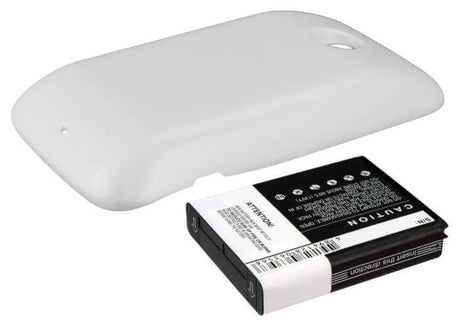 3.7V, Li-ion, 2200mAh, SmartPhone battery fits Htc, 35h00194-00m, A320e, Desire C, 8.14Wh Mobile, SmartPhone Cameron Sino Technology Limited (Smartphone)