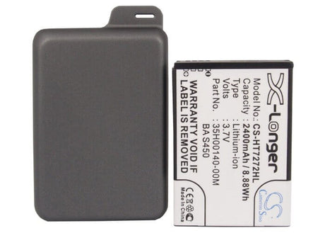 3.7V, Li-ion, 2400mAh, SmartPhone battery fits T-mobile, 35h00140-00m, A7272, Desire Z, 8.88Wh Mobile, SmartPhone Cameron Sino Technology Limited (Suspended)