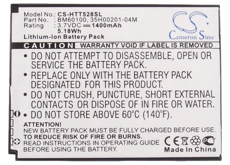 3.7V, Li-ion, 1400mAh, SmartPhone battery fits Htc, 35h00201-02m, C520e, C525c, 5.18Wh Mobile, SmartPhone Cameron Sino Technology Limited (Smartphone)