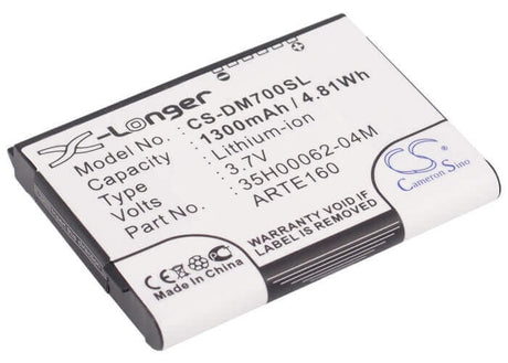 3.7V, Li-ion, 1300mAh, SmartPhone battery fits Qtek, 35h00062-04m, D802, M700, 4.81Wh Mobile, SmartPhone Cameron Sino Technology Limited (Suspended)