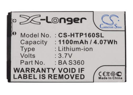 3.7V, Li-ion, 1100mAh, SmartPhone battery fits Dopod, 35h00125-07m, Pure, 4.07Wh Mobile, SmartPhone Cameron Sino Technology Limited (Suspended)