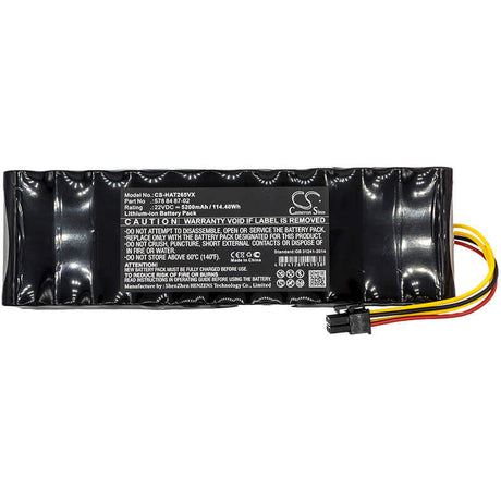 22V, Li-ion, 5200mAh, Lawn Mowers battery fits Husqvarna, 578 84 87-01, 265acx G2-2, Automower 265acx, 114.40Wh Lawn Mowers Cameron Sino Technology Limited (Dangerous Goods)