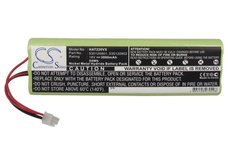 18.0V, Ni-MH, 3000mAh, Lawn Mowers battery fits Gardena, Husqvarna, 112862101, Robotic R160 2013, Robotic R160 2014, 54.00Wh Lawn Mowers Cameron Sino Technology Limited